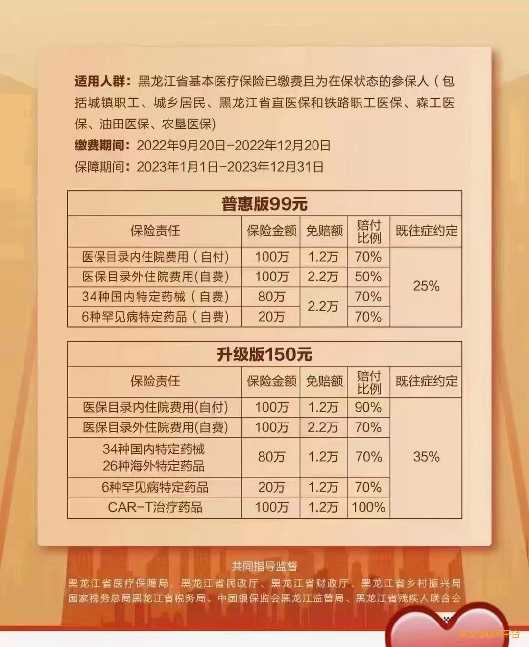 龙江医保补充险怎么买？