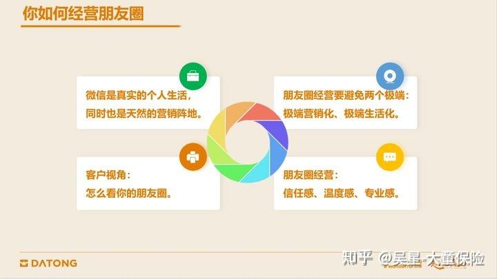 保险新人怎么开发客户？