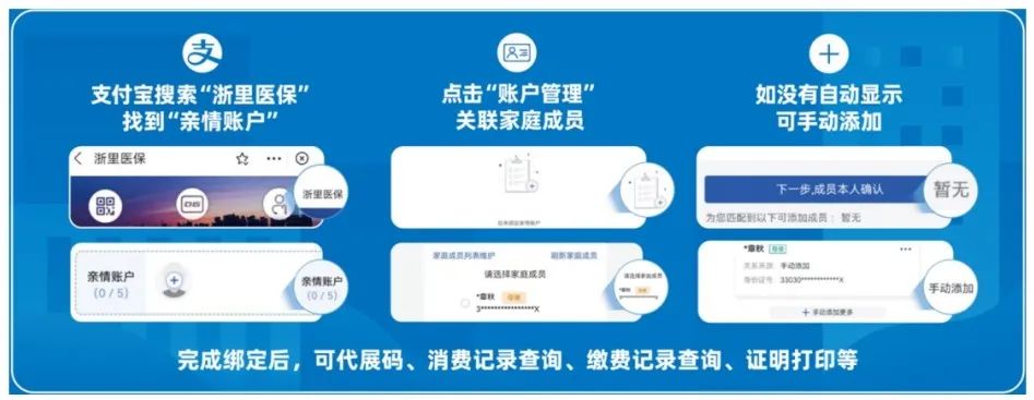 医保凭证添加家庭，保障家人健康
