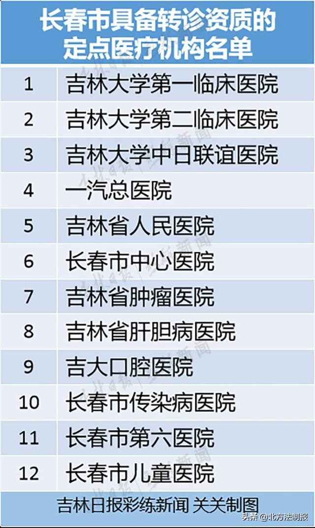 异地转社保怎么网上打印