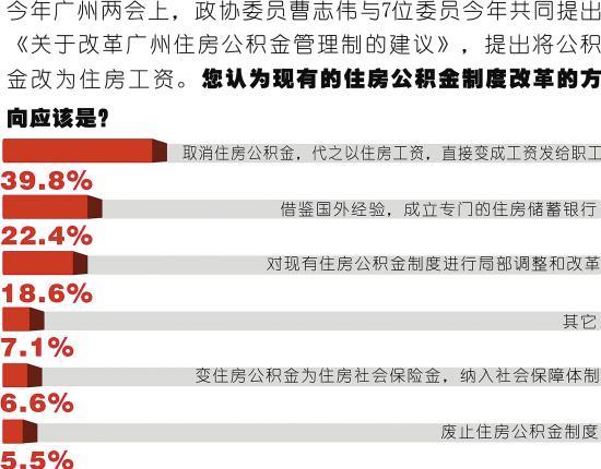 北京私企公积金怎么交？—了解在北京私企工作的公积金缴纳方法和注意事项