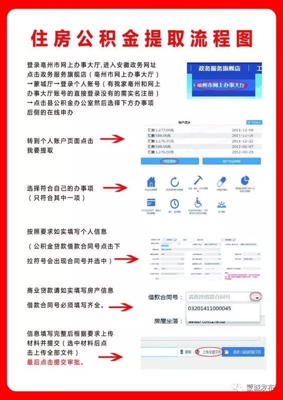 住房公积金怎么提取但用？详解公积金提取政策与操作流程