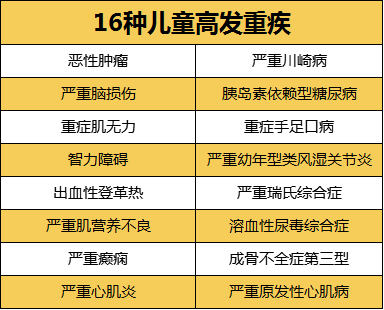 全面掌握，购买保险意外险的完整指南