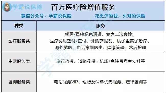 全面掌握，购买保险意外险的完整指南
