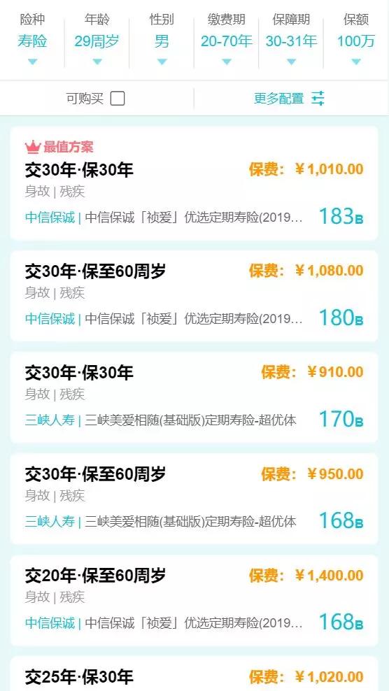 手机保险怎么购买，一篇全面指南助你轻松选购