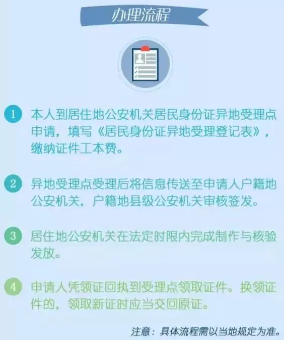 本省异地医保怎么出院？详细流程攻略来啦