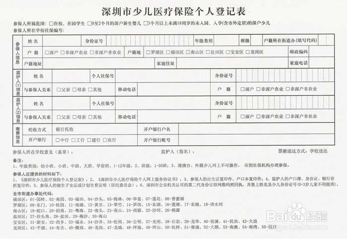 美国少儿医保怎么交？