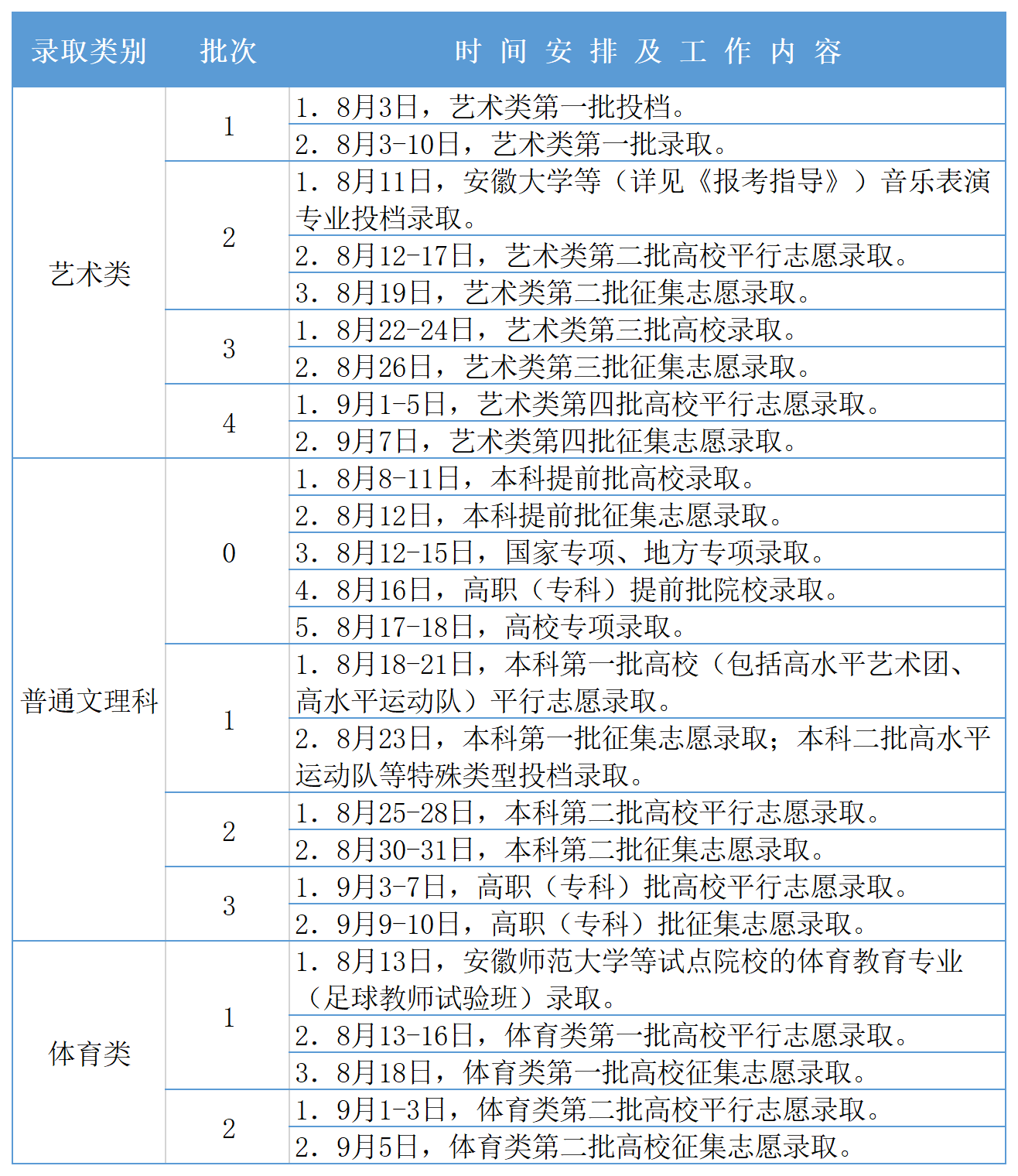 广东社保缴费时间与查询方法全解析
