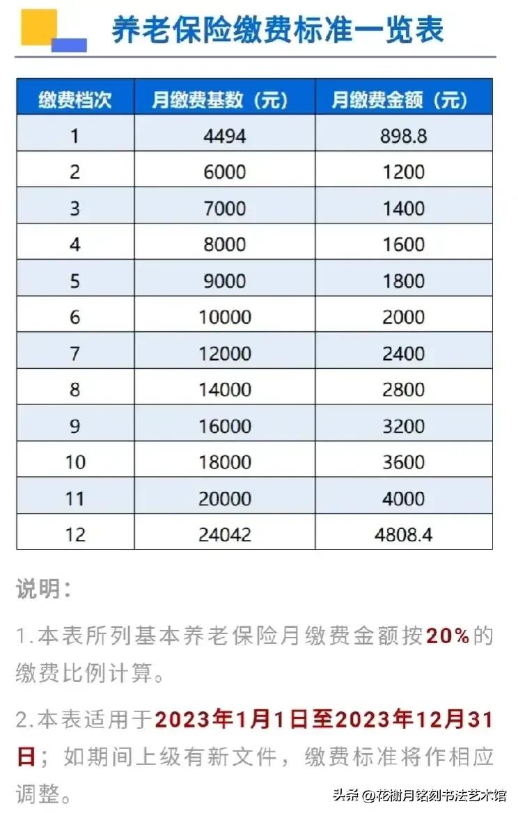 苏州个人医保怎么缴纳的？