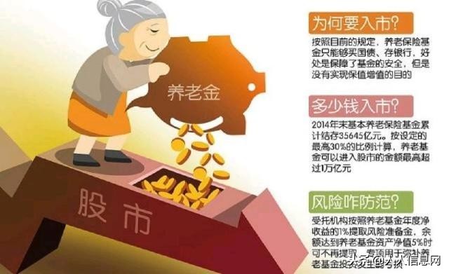 外地转回社保怎么转？详细指南来啦