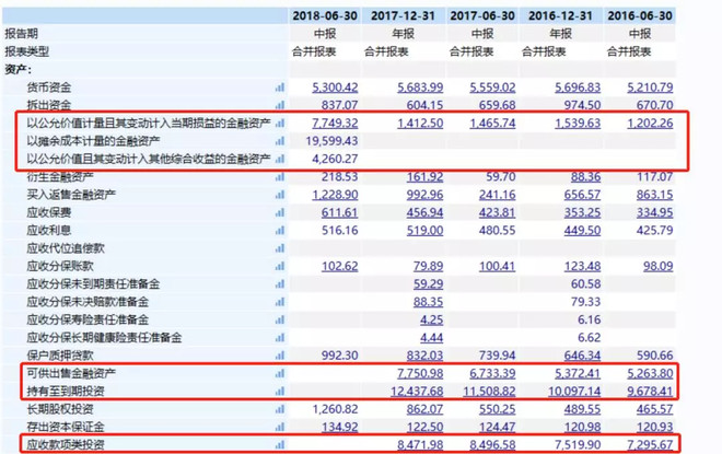 新华保险员怎么晋升？