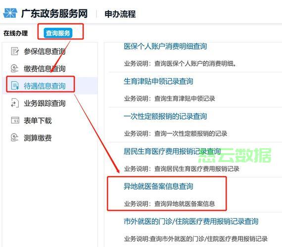 如何查询社保异地就医备案？一文解答你的疑问