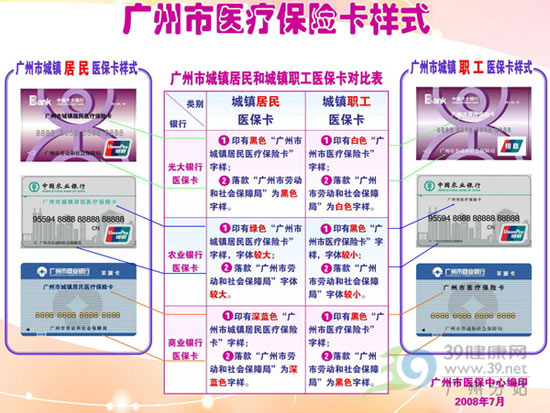 广州医保卡转肇庆医保指南，详细步骤与注意事项