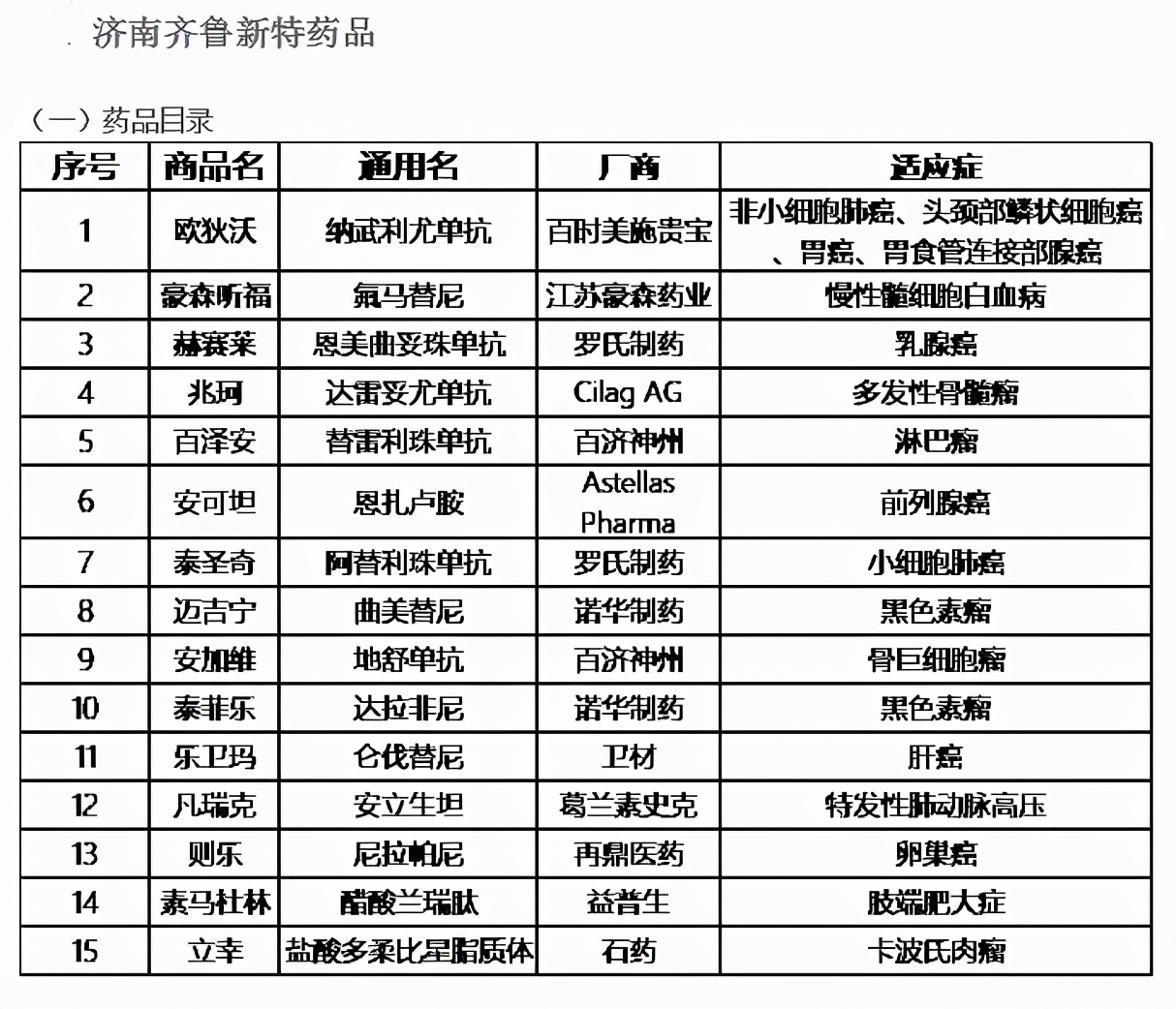 企业补充医保怎么停止