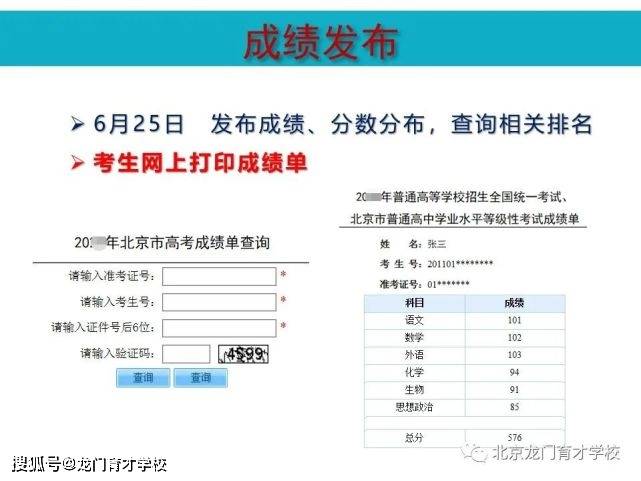 城乡医保代码填写指南