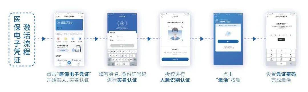 电子医保怎么刷新指纹？