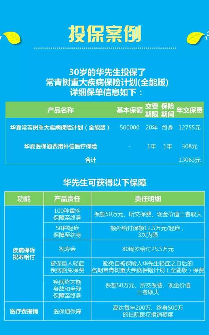 医保的卡怎么取现？