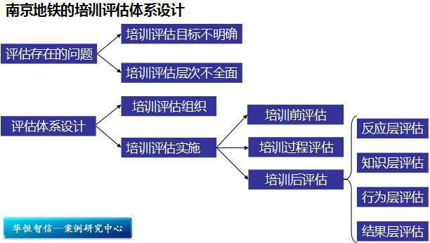 医保模块怎么弄？全面解析医保系统构建