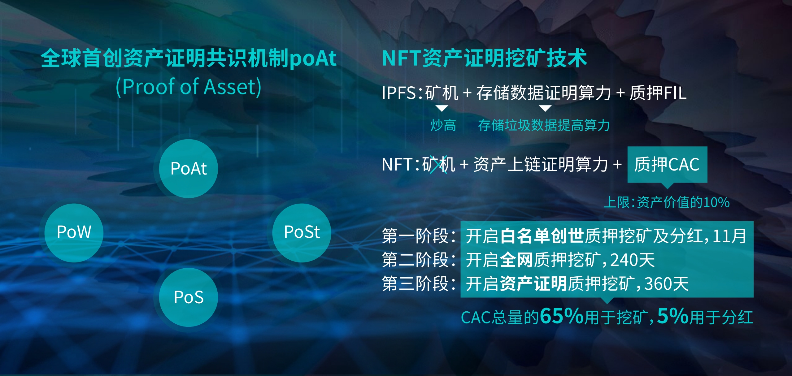 分红型保险怎么算法？