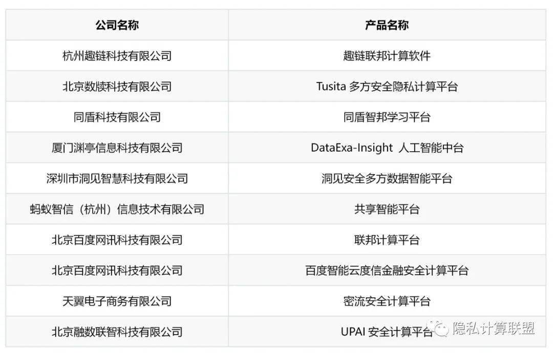 徐州企业公积金怎么算钱？解读公积金计算方法