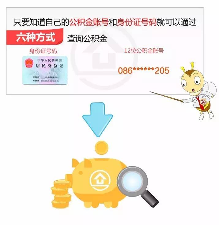 公积金没有卡怎么查询？ 了解公积金账户查询方法及注意事项