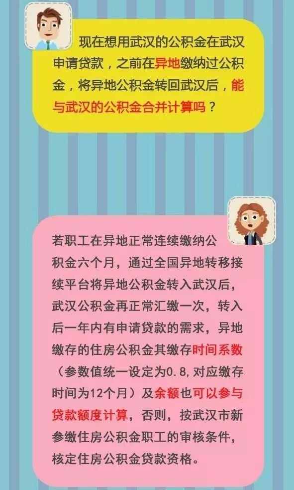 武汉公积金贷款查询全攻略，详细步骤与注意事项