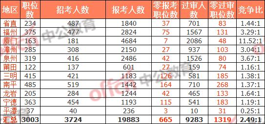宁德社保缴纳全攻略，如何选择合适的缴费方式与注意事项