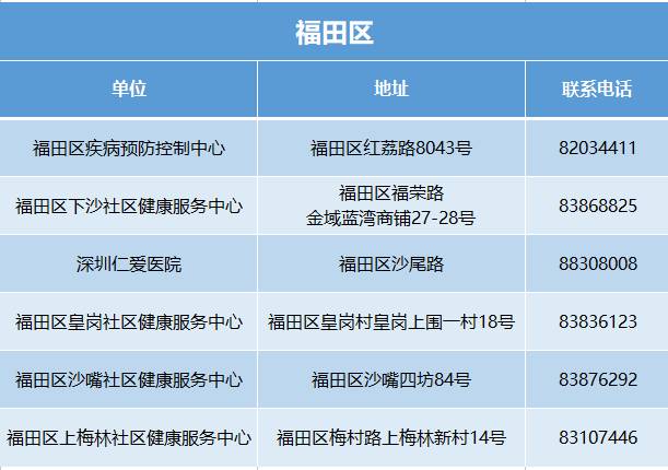 独家解析玉林医保超5万报销攻略，让您轻松享福利