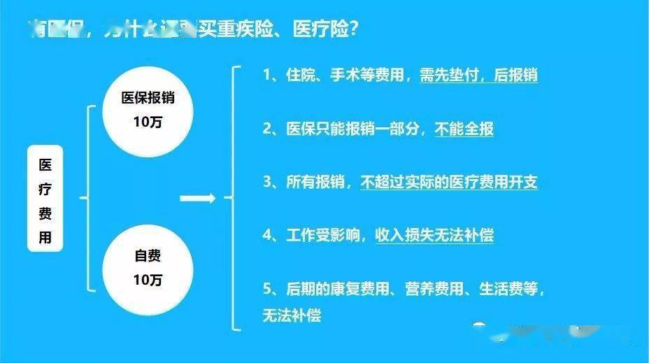 独家解析玉林医保超5万报销攻略，让您轻松享福利
