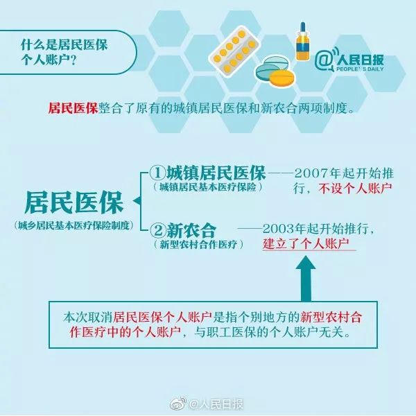 如何清除医保账户的记录