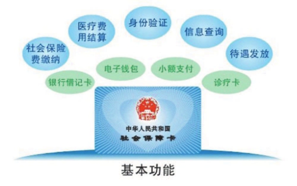 桂林社保账号注销指南