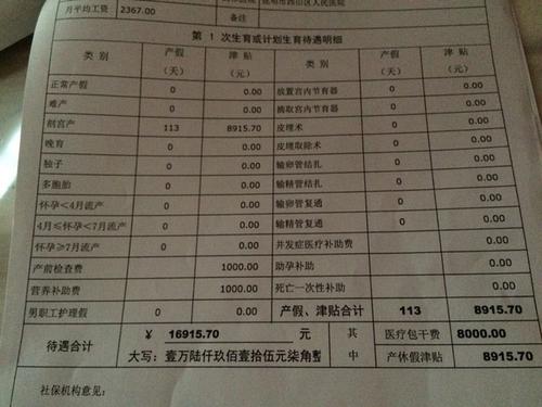 生育保险早产怎么报销