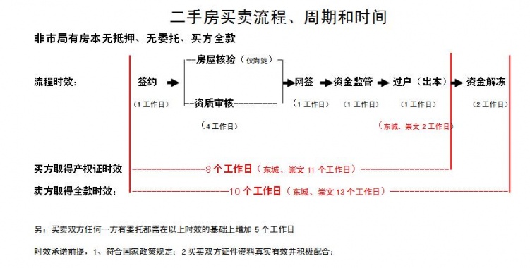 残疾人低保医保报销全攻略，详解申领、报销流程及注意事项