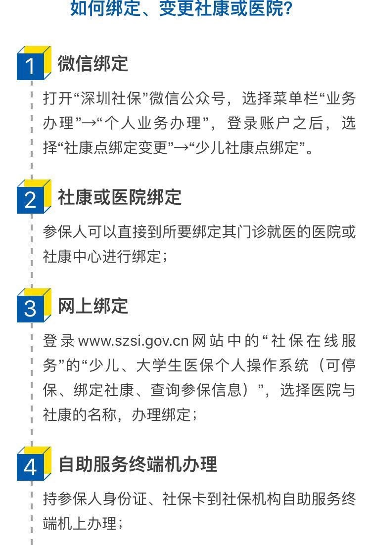 怎么知道医保是几档