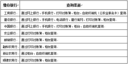 江门公积金公式怎么计算？详解在这里！