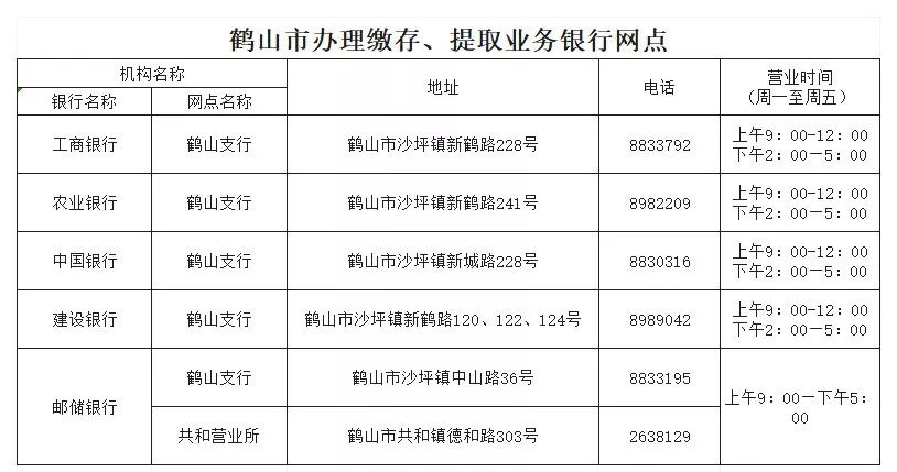 江门公积金公式怎么计算？详解在这里！
