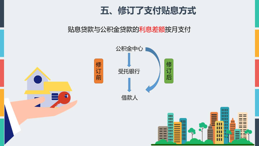 江门公积金公式怎么计算？详解在这里！
