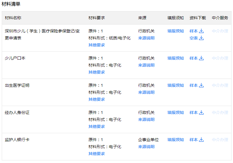 武汉幼儿医保查询指南