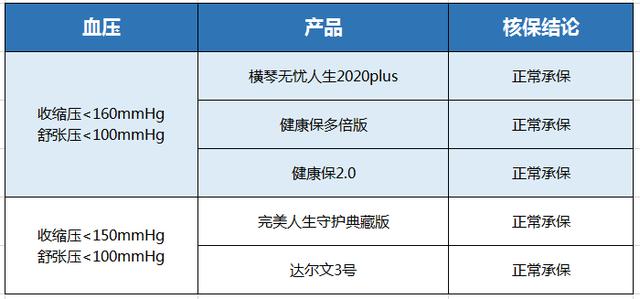如何在手机上购买平安保险，详细步骤与指南