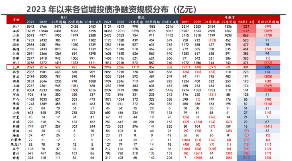 民生信托如何有效推广贷款业务？—探讨有效的营销策略与实践