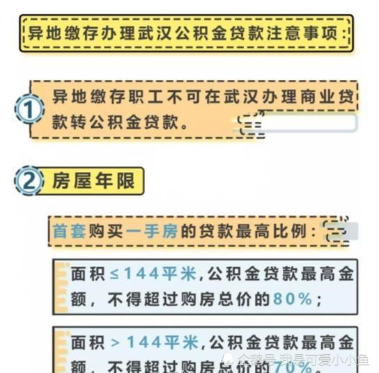 个人购房公积金缴存全攻略，让你轻松购房无忧