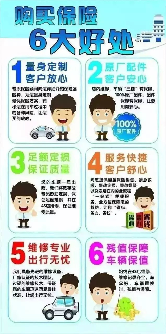 疾病保险续保怎么算？