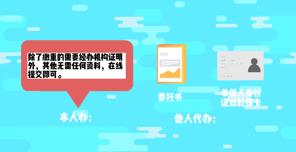 医保名字错误怎么办？5个步骤教你顺利解决问题
