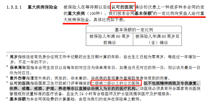 乐山社保医疗报销全攻略，让您轻松享受医保福利