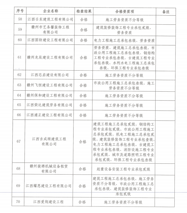 没有社保的结果怎么查？如何应对社保问题