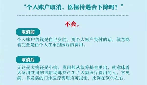 个人医保待遇封锁怎么解除