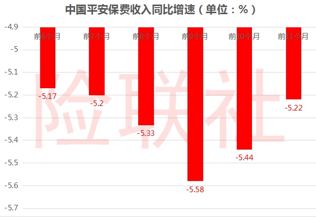 平安保险买了四年怎么退？了解退保流程与注意事项，让您顺利退保