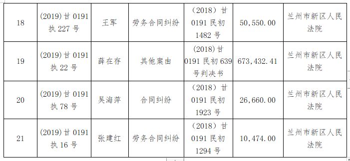 兰州公积金怎么提钱？