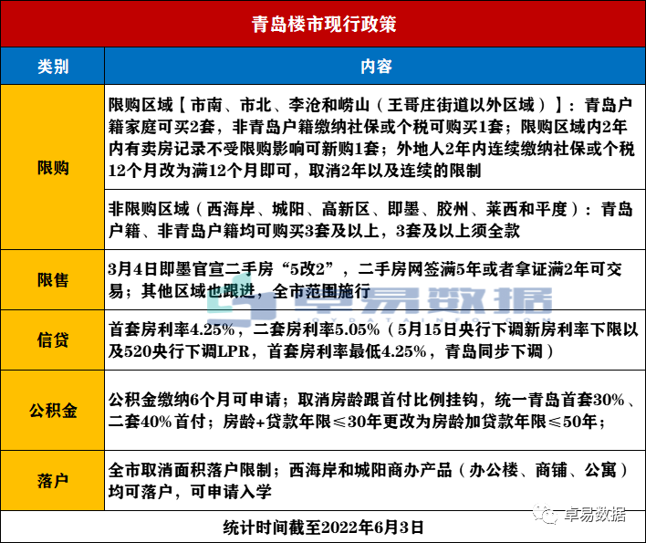 青岛省医保卡激活指南，详细步骤与注意事项