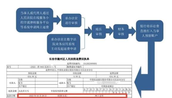 焦点解读社保账户怎么退出了呢？—解析社保账户退出的原因与操作流程